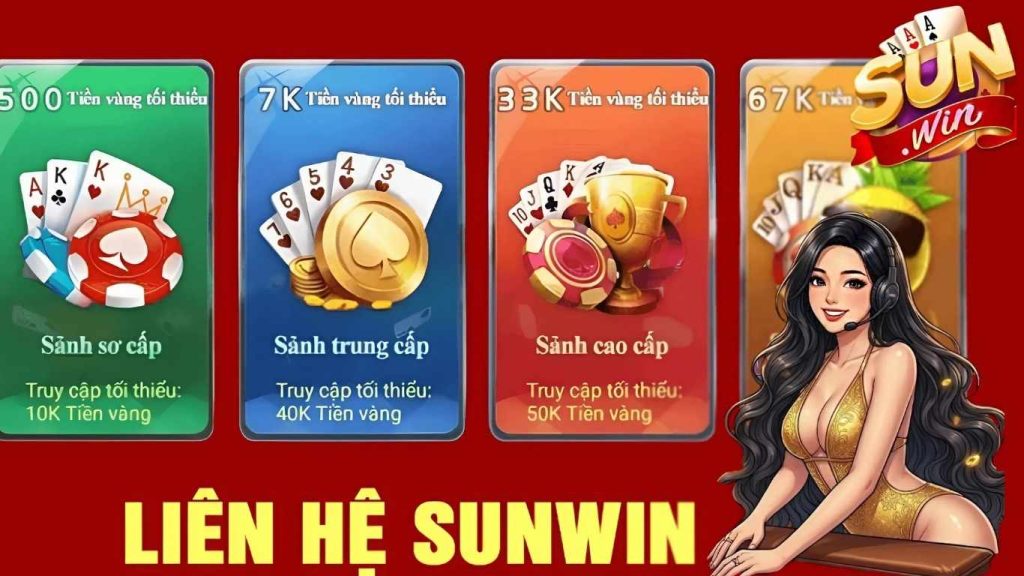 Những trường hợp cần liên hệ Sunwin